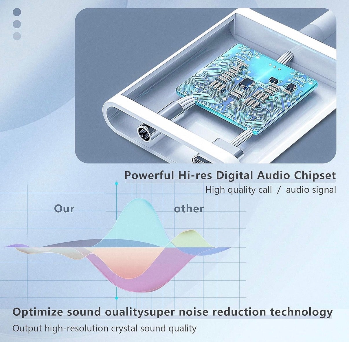 Generic USB-C to 3.5mm Audio and PD Charging Adapter Compatible with iPhone 15 16 Pro Max 2 Pack