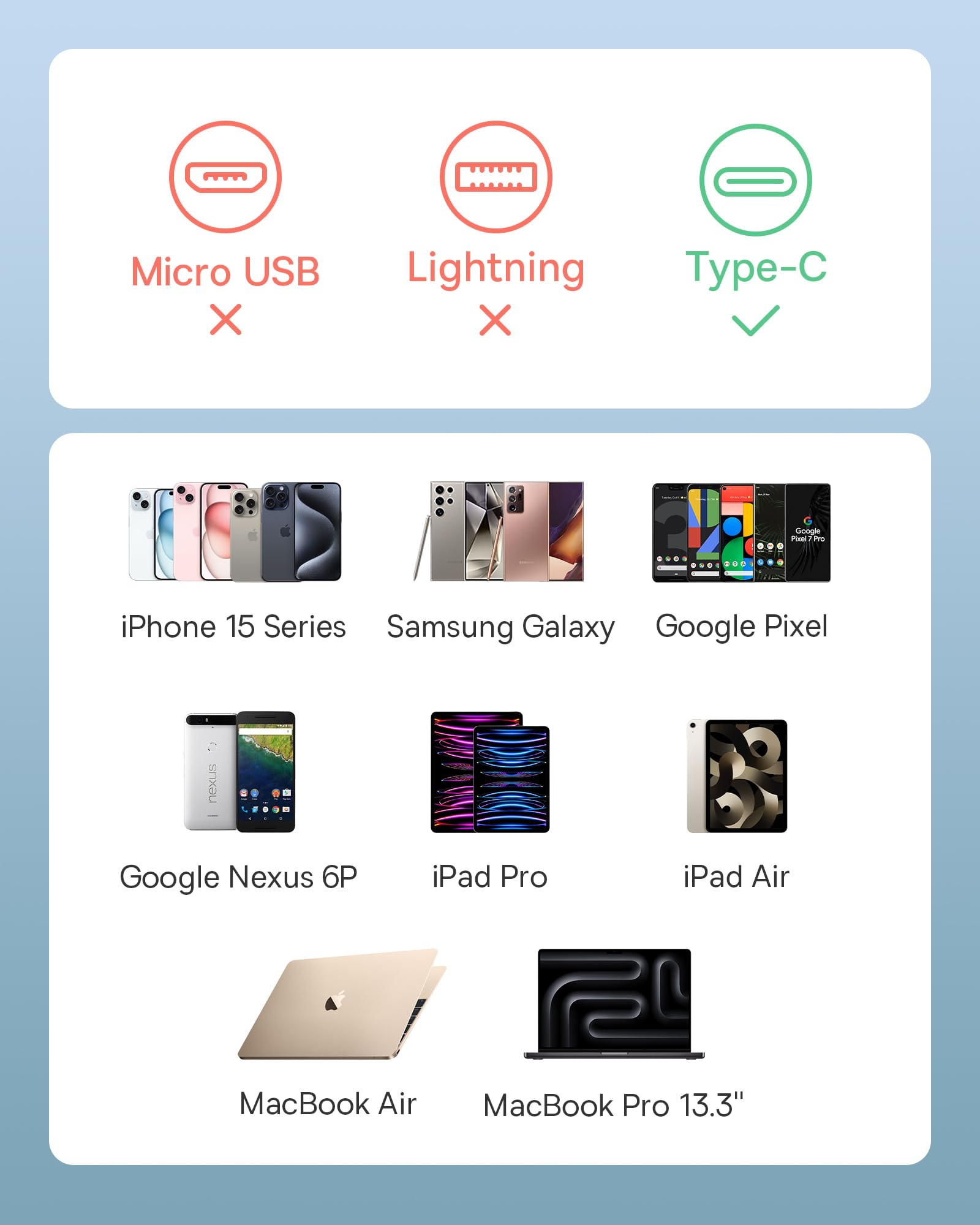 Baseus USB C to USB C Cable, 100W Retractable USB C 5A Fast Charging Cable, 4-Stage Length Preset USB Type C Charger Cord for iPhone 17 16 Pro Plus Pro Max, MacBook, iPad, Samsung S24/S23+ (3.3ft)