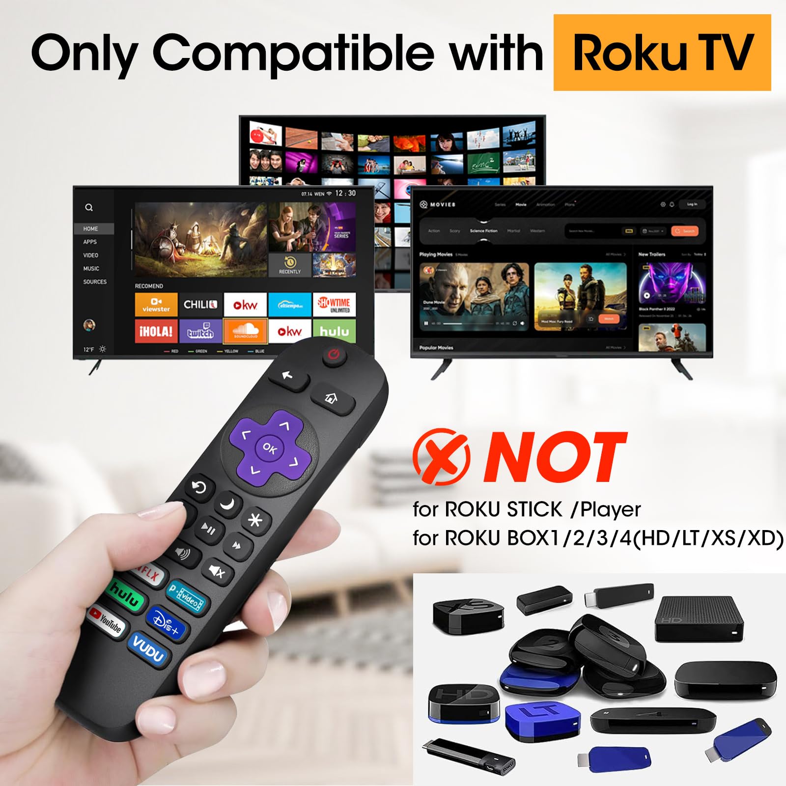 4-Pack Replacement Remote for Roku TV – Compatible with TCL, Hisense, Onn, Sharp & Philips Roku TVs (Not for Roku Stick/Box)
